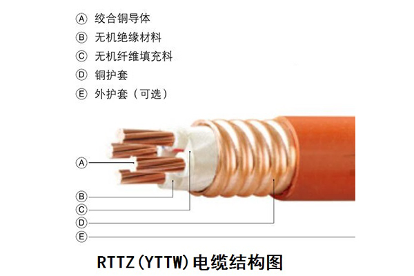 山東優質光伏發電係統用電纜哪家好