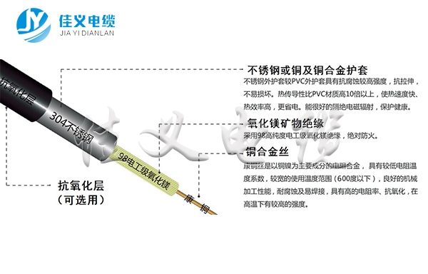 YRTHGYA礦物質絕緣油井加熱大香蕉导航网址